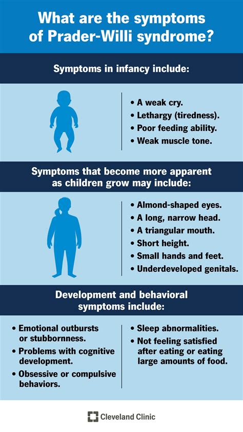 prada willi vs beckwidth|prader willi and beckwith syndrome.